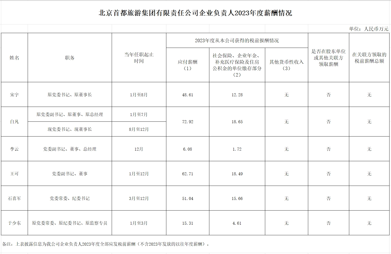 人生就是博·(中国区)官方网站
